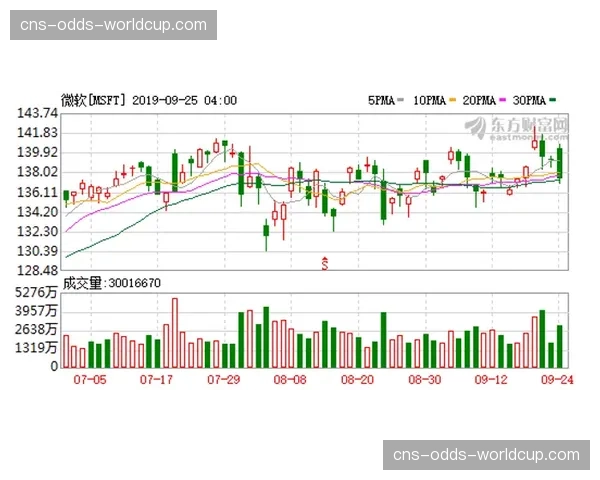 环保动态：多个法甲俱乐部宣布主场将全面使用可再生能源
